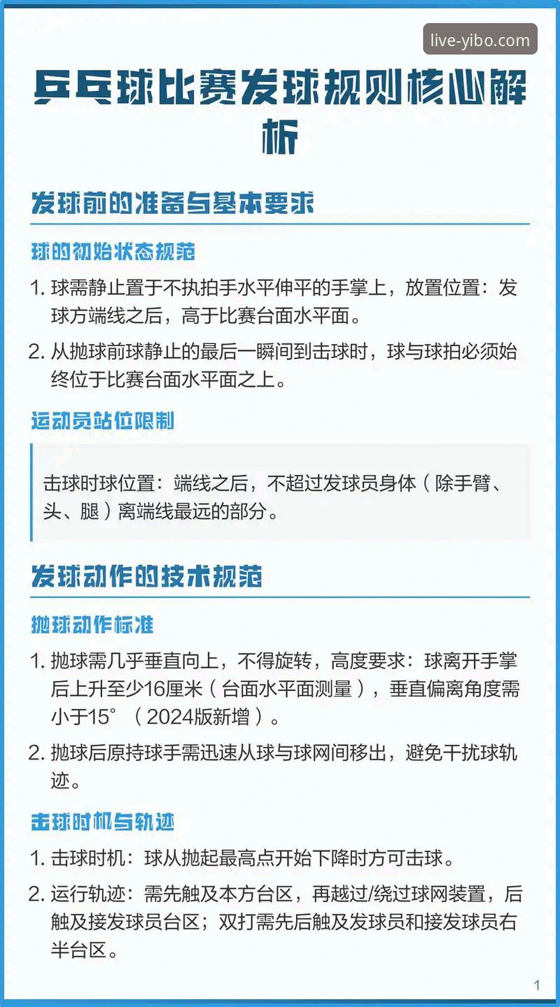 亿博体育平台玩法全面解析：从入门到精通的深度指南