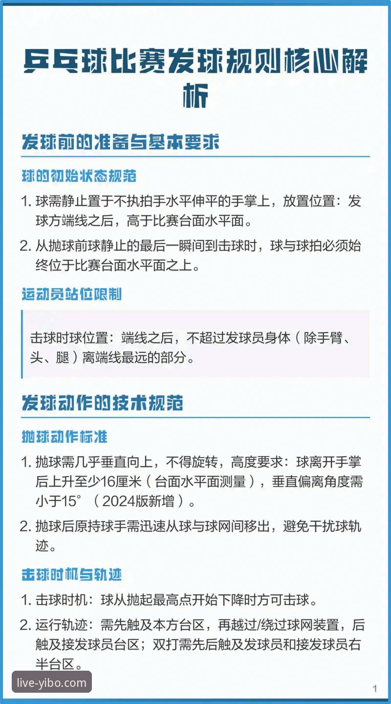 掌握亿博体育平台的3大核心技巧与2个深度解决方案