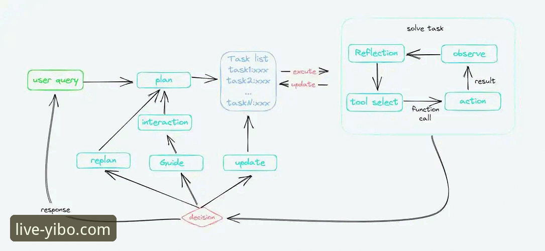 亿博体育平台登录与使用全流程操作教程