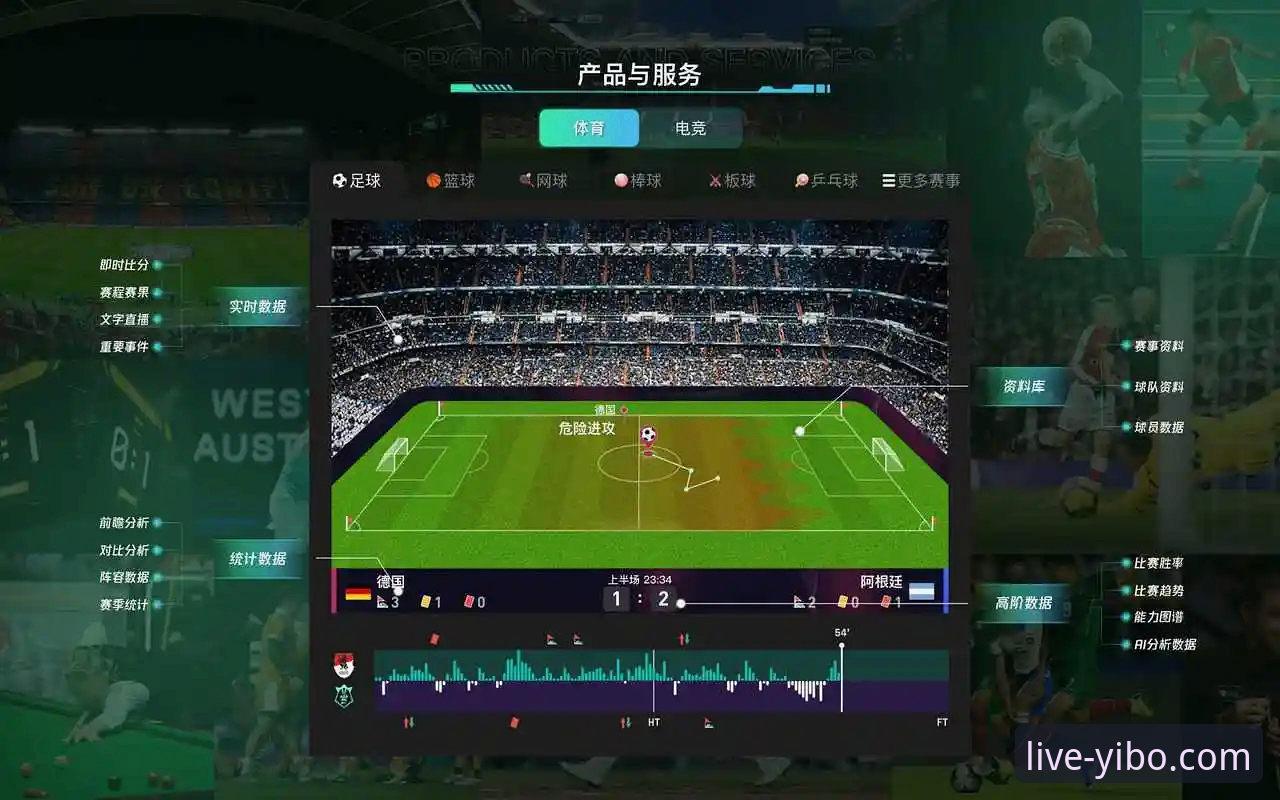 阿根廷新星重伤无缘世界杯，亿博体育客户端观赛体验全面评测